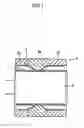 Fig. 02 - Method for molding vehicular wheel rim