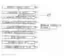 Fig. 01 - Manufacturing method of ink jet head