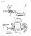 Fig. 03 - Manufacturing method of ink jet head