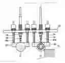 Fig. 01 - Shape-measuring device