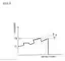 Fig. 07 - Shape-measuring device