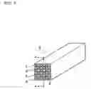 Fig. 08 - Shape-measuring device