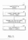 Fig. 06 - Method and apparatus for treating refuse with steam