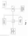 Fig. 08 - Low temperature clothes dryer