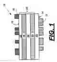Fig. 02 - Electroluminescent display system
