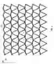 Fig. 05 - Architectural mesh sunscreen with varying shading characteristic