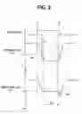 Fig. 03 - Exhaust gas purifying system for internal combustion engine
