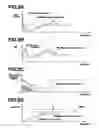 Fig. 07 - Diagnostic apparatus and diagnostic method for an internal combustion engine