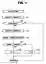 Fig. 09 - Diagnostic apparatus and diagnostic method for an internal combustion engine