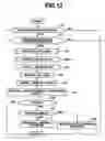 Fig. 10 - Diagnostic apparatus and diagnostic method for an internal combustion engine