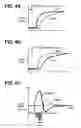Fig. 05 - Exhaust gas purification device of internal combustion engine