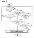 Fig. 08 - Exhaust gas purification device of internal combustion engine