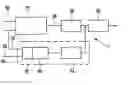Fig. 01 - Procedure for controlling the reducing agent in an exhaust gas post-processing system