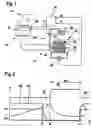 Fig. 02 - Procedure and control unit to operate an integrated SCR/DPF system