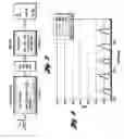 Fig. 03 - Catalyst system for the reduction of NOand NHemissions
