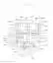 Fig. 16 - Pump unit
