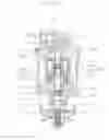Fig. 27 - Pump unit