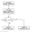 Fig. 01 - Refrigerating storage cabinet