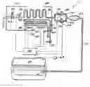 Fig. 01 - Method of operating a cryogenic temperature control apparatus