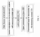 Fig. 04 - Method and apparatus of using an atomizer in a two-phase liquid vapor enclosure