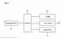 Fig. 05 - Refrigerator having dispenser