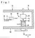 Fig. 02 - Method and apparatus for bending a glass sheet