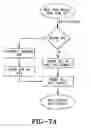 Fig. 07 - Programming station for a security system for protecting merchandise