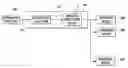 Fig. 01 - Earthquake disaster prevention system
