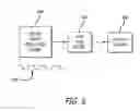 Fig. 06 - Multiple function stable sensor circuitry