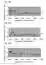 Fig. 17 - Tire information communication system