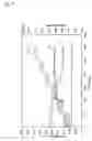 Fig. 16 - Testing method and apparatus ground liquefaction and dynamic characteristics in original position utilizing boring hole