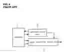 Fig. 05 - Oscillation type intertial force sensor