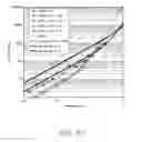 Fig. 27 - Dual membrane sensor for temperature compensated pressure sensing