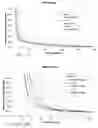 Fig. 03 - Method and system for analyzing multi-phase mixtures