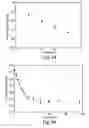Fig. 08 - Coating impedance monitoring system