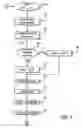 Fig. 07 - Constraint based control in a minimally invasive surgical apparatus