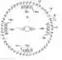 Fig. 01 - Saw blade with multiple interior secondary saw teeth