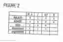 Fig. 03 - Apparatus and method for determining a type of chord underlying a test signal