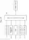 Fig. 10 - Printer