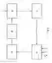 Fig. 04 - Printing machines having at least one machine element that can be adjusted by a setting element