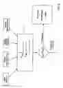 Fig. 03 - Method for selecting printing material in a printing press and printing press