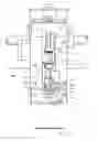 Fig. 08 - Sewing machine