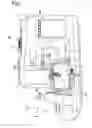 Fig. 02 - Sewing machine