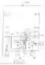 Fig. 03 - Hog production management by weight