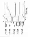 Fig. 05 - Valve timing control device