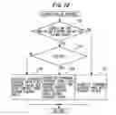 Fig. 09 - Valve timing control device