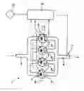 Fig. 01 - Method for controlling the compression ignition mode of an internal combustion engine