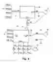 Fig. 04 - Method for controlling the compression ignition mode of an internal combustion engine