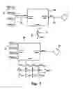 Fig. 05 - Method for controlling the compression ignition mode of an internal combustion engine