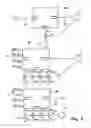 Fig. 07 - Method for controlling the compression ignition mode of an internal combustion engine